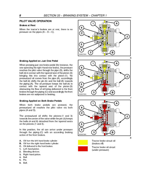 New Holland T5040, T5050, T5060 and T5070 Tractors Repair Manual (84195945) New Holland T5040, T5050, T5060 and T5070 Tractors Repair Manual (84195945)