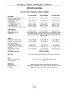 New Holland Haybine Mower-Conditioner H7150 Trail Frames Service Manual (84207375)