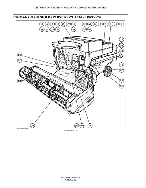 New Holland CSX7040, CSX7050, CSX7060, CSX7070 and CSX7080 Combines Service Manual (84210989A)