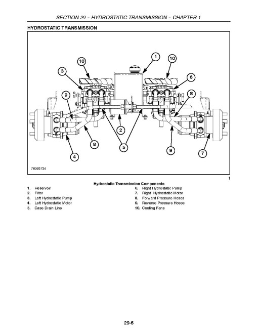 New Holland G5030 and G5035 Zero-Turn Mowers Service Manual (84218042) New Holland G5030 and G5035 Zero-Turn Mowers Service Manual (84218042)