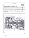 New Holland TD60, TD70, TD80, TD90 and TD95 Straddle Mount Model Tractors Repair Manual (84285908)