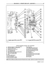 New Holland TD4020F, TD4030F and TD4040F Tractors Service Manual (84285927)
