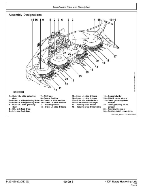New Holland 450FI Rotary Harvesting Units (North American Edition) Service Manual (84291050NA)