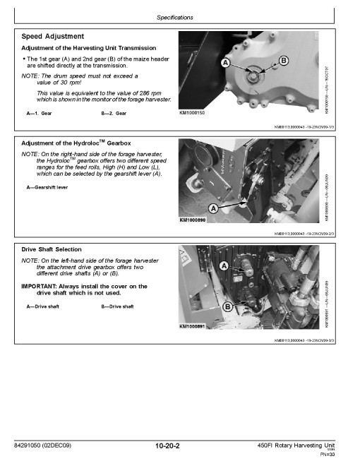 New Holland 450FI Rotary Harvesting Units (North American Edition) Service Manual (84291050NA)