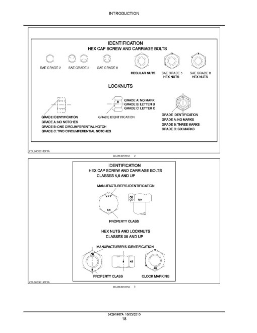 New Holland 270FP, 280FP and 290FP Forage Headers Service Manual (84291967A) New Holland 270FP, 280FP and 290FP Forage Headers Service Manual (84291967A)