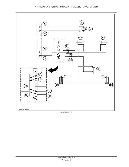 New Holland 270FP, 280FP and 290FP Forage Headers Service Manual (84291967A) New Holland 270FP, 280FP and 290FP Forage Headers Service Manual (84291967A)