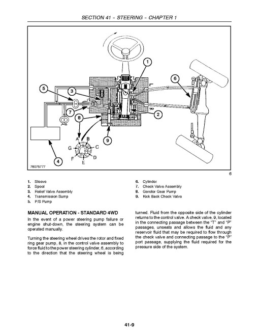 New Holland Boomer 8N Compact Tractors Service Manual (84307374)