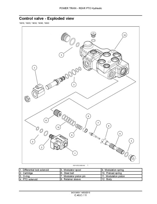 New Holland T8010, T8020, T8030, T8040 and T8050 (SN: Z8Rx06001-) Tractors Service Manual (84318454)