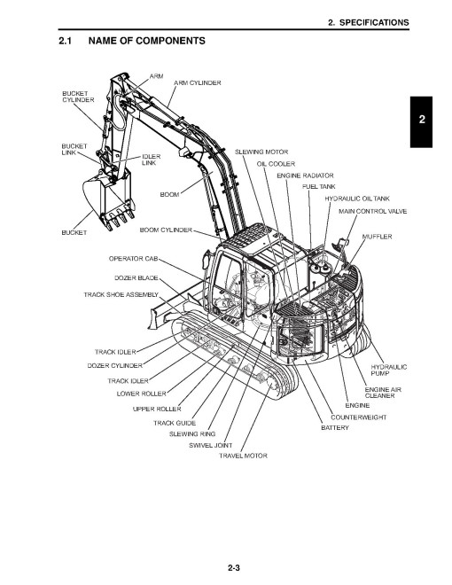 New Holland E80BMSR Tier 3 Crawler Excavators Workshop Manual (84365680B) New Holland E80BMSR Tier 3 Crawler Excavators Workshop Manual (84365680B)