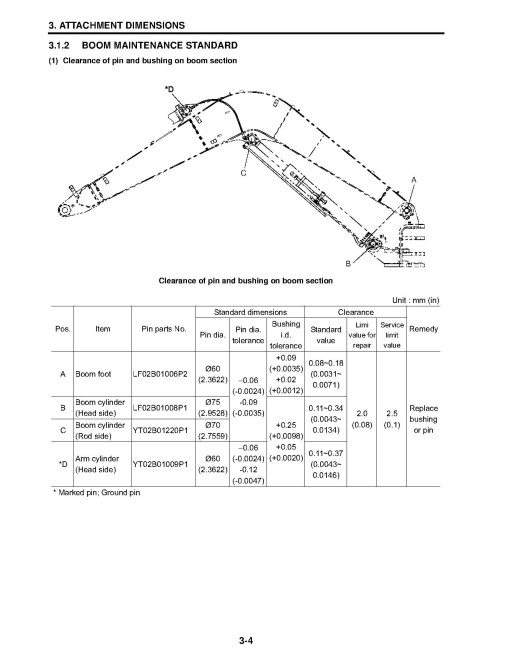 New Holland E80BMSR Tier 3 Crawler Excavators Workshop Manual (84365680B) New Holland E80BMSR Tier 3 Crawler Excavators Workshop Manual (84365680B)