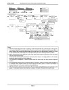 New Holland E175B and E195B Tier 3 Crawler Excavators Service Manual (84392407A)