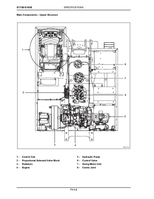 New Holland E175B and E195B Tier 3 Crawler Excavators Service Manual (84392407A) New Holland E175B and E195B Tier 3 Crawler Excavators Service Manual (84392407A)