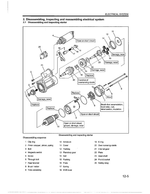 New Holland E135BSR Tier 3 Crawler Excavators Workshop Manual (84396007A) New Holland E135BSR Tier 3 Crawler Excavators Workshop Manual (84396007A)