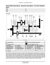 New Holland T8.270, T8.295, T8.325, T8.355 and T8.385 Tractors Service Manual (84417609)