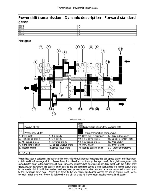 New Holland T8.270, T8.295, T8.325, T8.355 and T8.385 Tractors Service Manual (84417609)