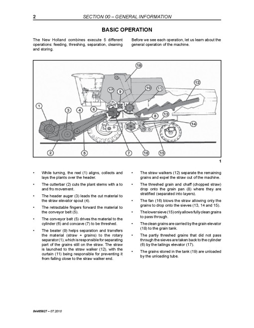 New Holland TC5070 HYDRO Combines Service Manual (84465927) New Holland TC5070 HYDRO Combines Service Manual (84465927)