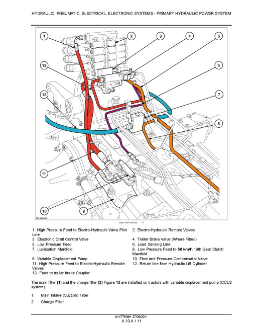 New Holland Auto Command, Power Command, Range Command T7.170, T7.185, T7.200 and T7.210 Tractors Service Manual (84477609A)