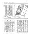 New Holland W170C Tier 4 Wheeled Loaders Service Manual (84525142)