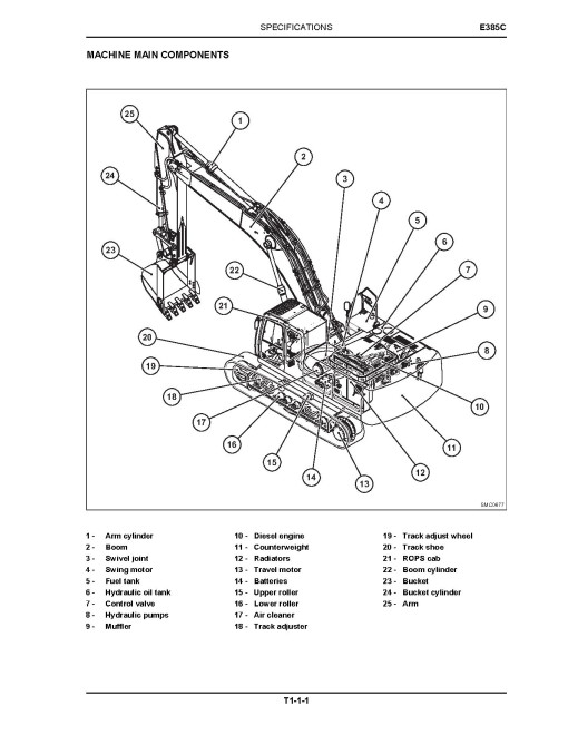 New Holland E385C Tier 4 Crawler Excavators set of Service Manuals (84527569A) New Holland E385C Tier 4 Crawler Excavators set of Service Manuals (84527569A)