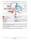 New Holland T8.275, T8.300, T8.330, T8.360 and T8.390 Tractors Service Manual (84533052)