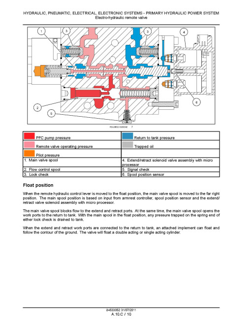 New Holland T8.275, T8.300, T8.330, T8.360 and T8.390 Tractors Service Manual (84533052)