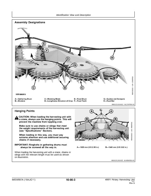 New Holland 480FI Forage Headers Service Manual (84539587A) New Holland 480FI Forage Headers Service Manual (84539587A)