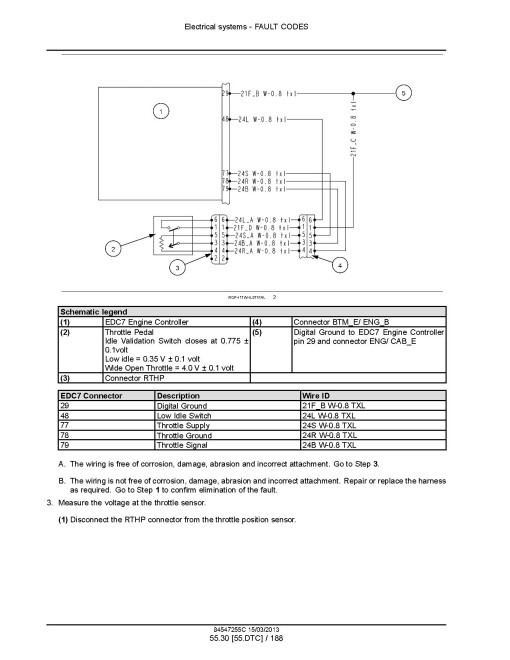 New Holland W270C and W300C Tier 4 Wheeled Loaders Service Manual (84547255C) New Holland W270C and W300C Tier 4 Wheeled Loaders Service Manual (84547255C)