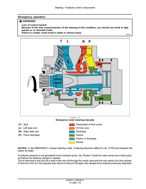 New Holland Boomer 20 and 25 Compact Tractors Service Manual (84557214)