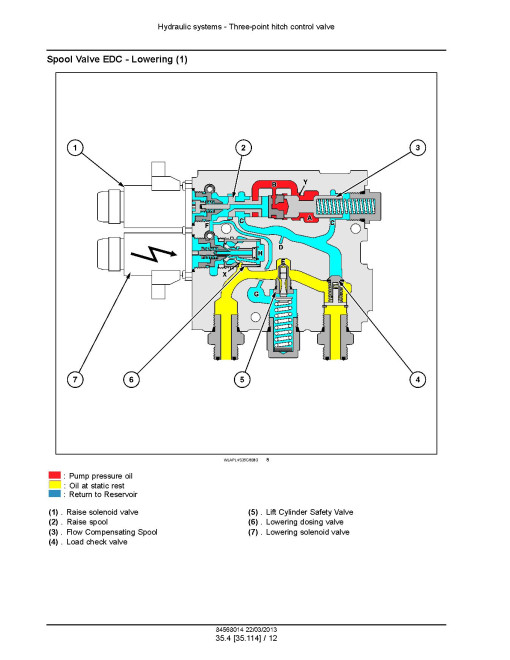 New Holland T5.105, T5.115 and T5.95 Tractors (Europe, North America, International Region) Service Manual (84568014)