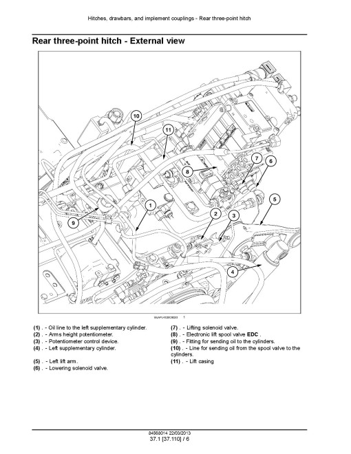 New Holland T5.105, T5.115 and T5.95 Tractors (Europe, North America, International Region) Service Manual (84568014)
