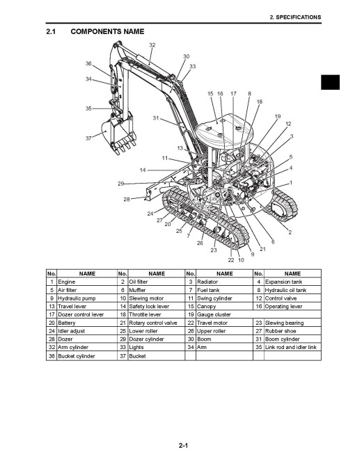 New Holland E45B SR, E50B SR and E55B Compact Excavators Service Manual (84602422A) New Holland E45B SR, E50B SR and E55B Compact Excavators Service Manual (84602422A)