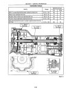 New Holland (Ford) 4835, 5635, 6635 and 7635 Tractors Repair Manual (86566075)