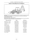 New Holland LB115 Backhoe Loaders Repair Manual (86584406)