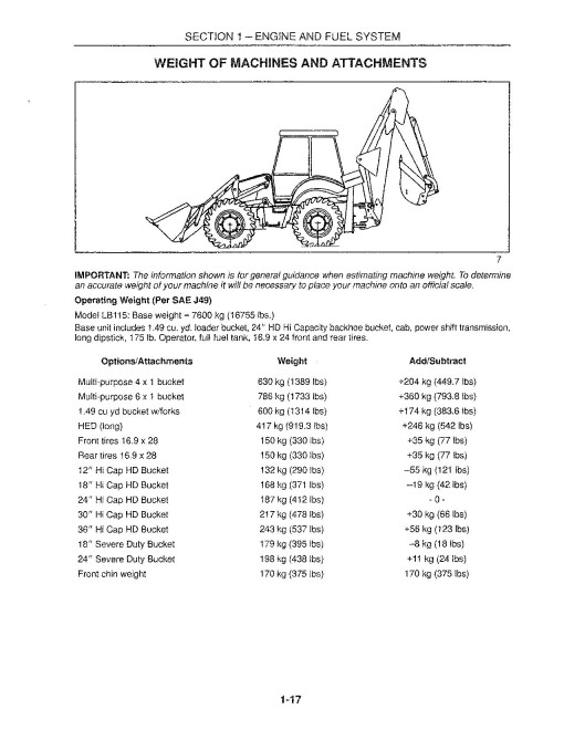 New Holland LB115 Backhoe Loaders Repair Manual (86584406) New Holland LB115 Backhoe Loaders Repair Manual (86584406)