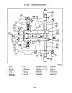 New Holland TC18, TC21 and TC21D Compact Tractors Service Manual (86590938)