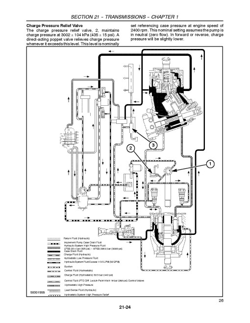 New Holland TV140 Tractors Service Manual (86615156) New Holland TV140 Tractors Service Manual (86615156)