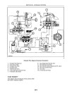 New Holland TC35, TC35D, TC40, TC40D, TC45 and TC45D Compact Tractors Service Manual (86618104)