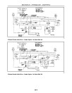 New Holland 92C, 94C and 994 Grain Belt Headers Repair Manual (86642406)