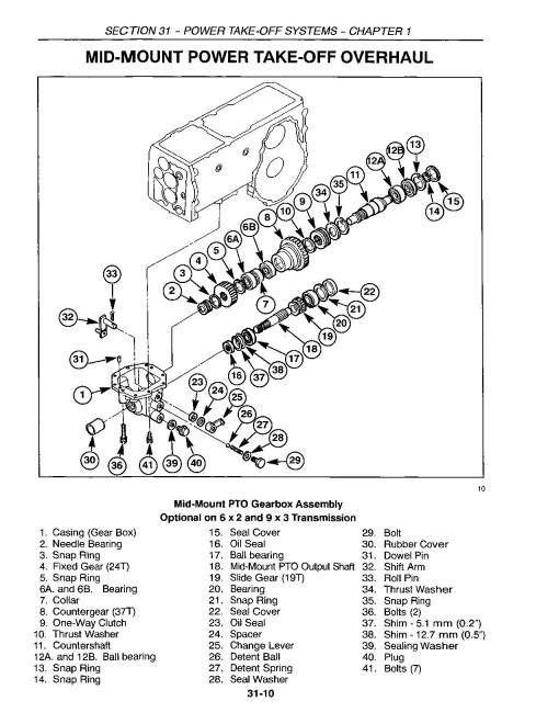 New Holland TC18, TC21D and TC24D Compact Tractors Repair Manual (87012847) New Holland TC18, TC21D and TC24D Compact Tractors Repair Manual (87012847)