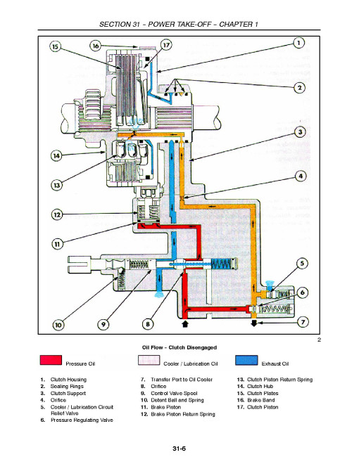 New Holland 5610S, 6610S, 7010, 7610S and 8010 Tractors Repair Manual (87032901) New Holland 5610S, 6610S, 7010, 7610S and 8010 Tractors Repair Manual (87032901)
