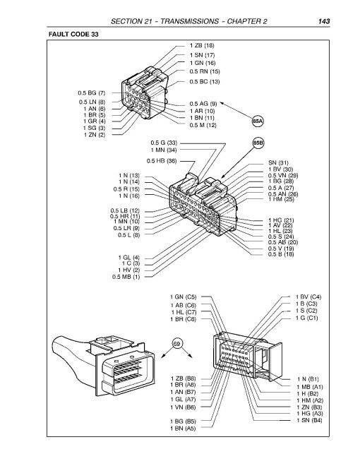 New Holland TN55, TN65, TN70 and TN75 Tractors Repair Manual (87034092) New Holland TN55, TN65, TN70 and TN75 Tractors Repair Manual (87034092)