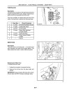New Holland TC29D and TC33D Compact Tractors Repair Manual (87036756)