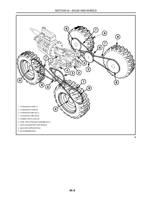 New Holland LS140 and LS150 Skid Steer Loaders Repair Manual (87036977)