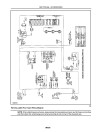 New Holland LS180 and LS190 Skid Steer Loaders Repair Manual (87036989)