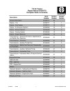 New Holland TV145 Tractors Repair Manual (87038775)