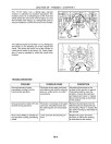 New Holland TV145 Tractors Repair Manual (87038775)