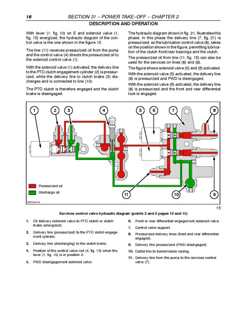 New Holland TL100, TL70, TL80 and TL90 Tractors Repair Manual (87043516) New Holland TL100, TL70, TL80 and TL90 Tractors Repair Manual (87043516)