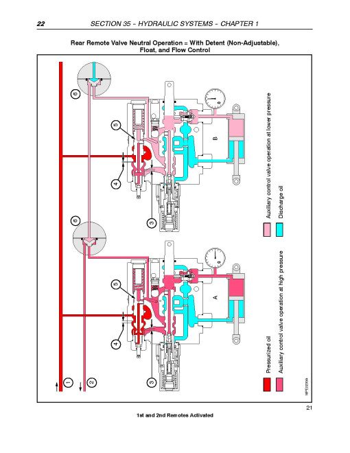 New Holland TL100, TL70, TL80 and TL90 Tractors Repair Manual (87043516) New Holland TL100, TL70, TL80 and TL90 Tractors Repair Manual (87043516)