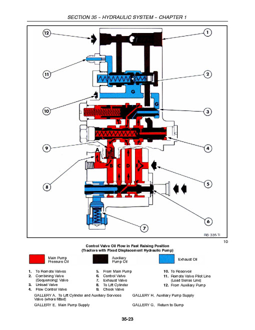 New Holland TB100, TB110 and TB120 Mudder Tractors Repair Manual (87046217) New Holland TB100, TB110 and TB120 Mudder Tractors Repair Manual (87046217)