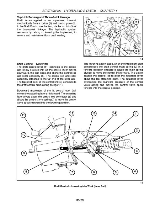 New Holland TB100, TB110 and TB120 Mudder Tractors Repair Manual (87046217) New Holland TB100, TB110 and TB120 Mudder Tractors Repair Manual (87046217)
